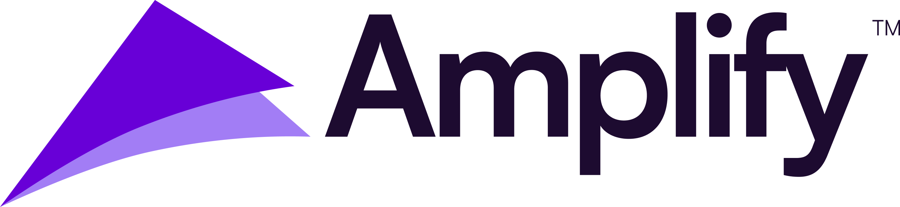 Amplify